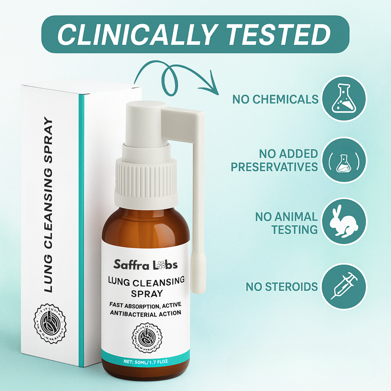 SaffraLabs™ Lung Cleansing Spray