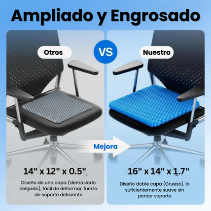 CoolGel+ Seat Cushion