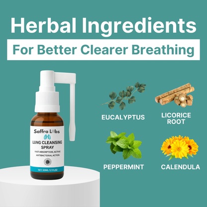 SaffraLabs™ Lung Cleansing Spray