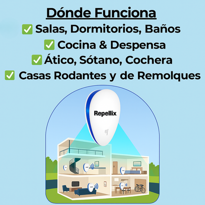 Repellix Pest Repeller