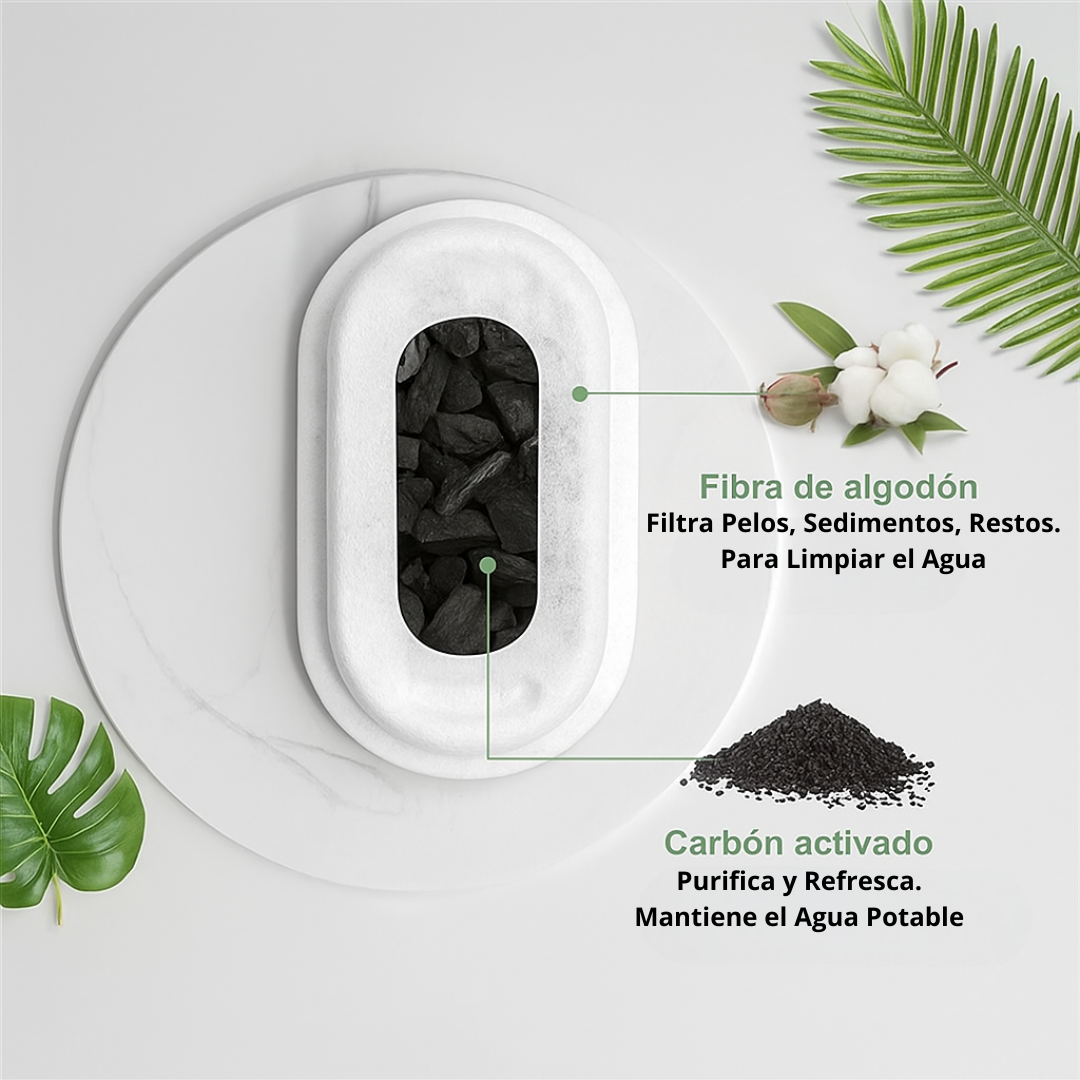 Dale Más Años de Vida a Tu Gato con el sistema Tripe-Filtrado de Purrify™