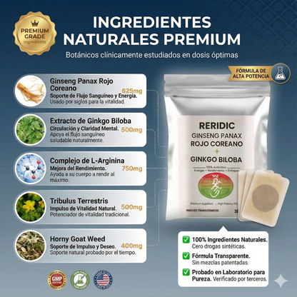 Reridic Parche de Máxima Penetración