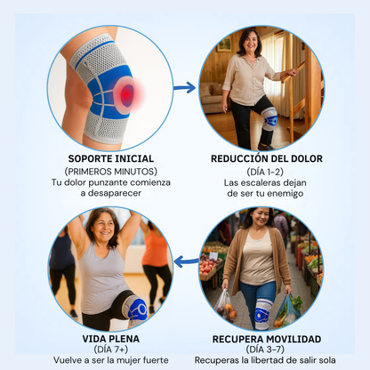 ComfortKnee™ - Rodillera con tecnología TermoGel™