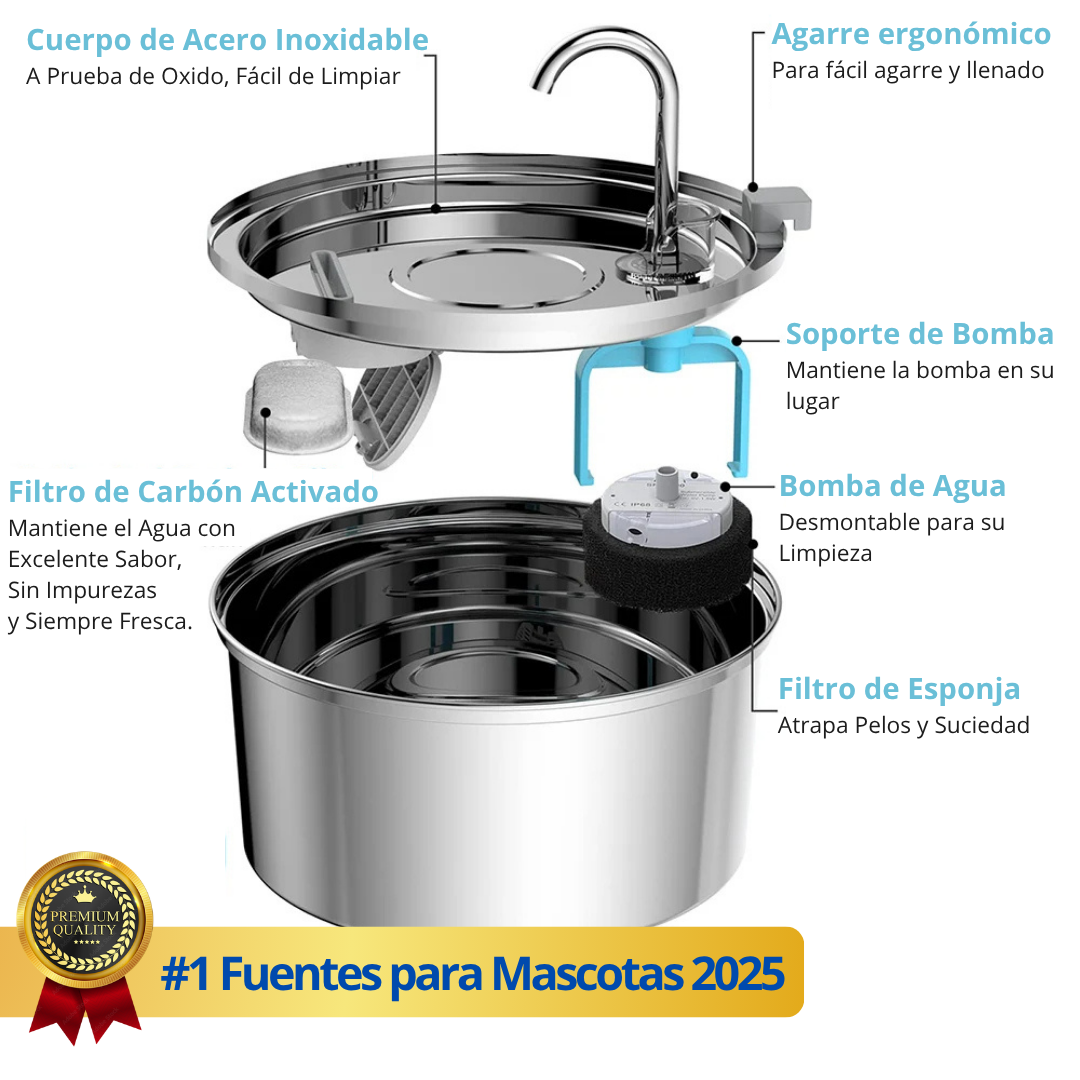 Dale Más Años de Vida a Tu Gato con el sistema Tripe-Filtrado de Purrify™